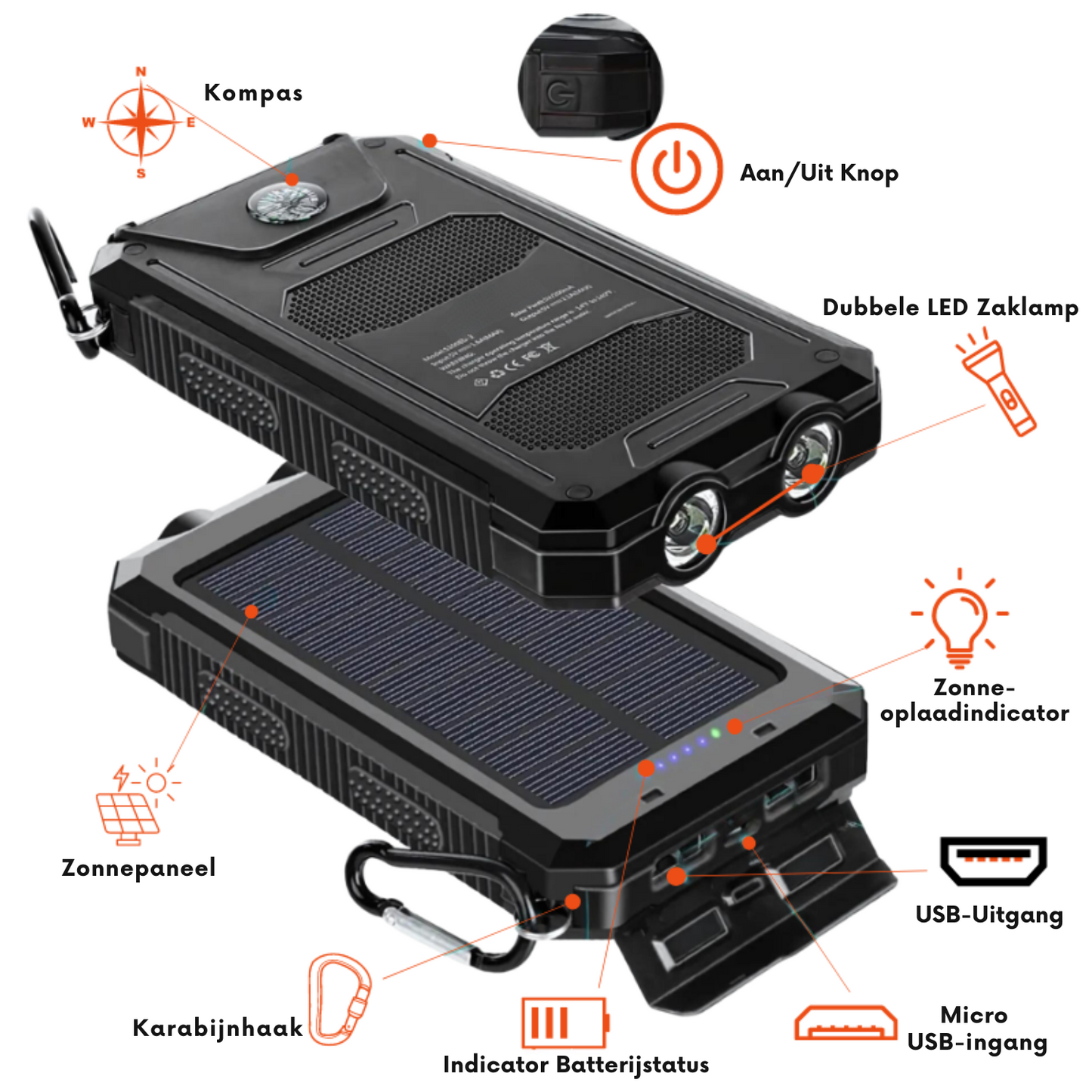 Zon-Oplaadbare Powerbank | Snel en Essentieel!