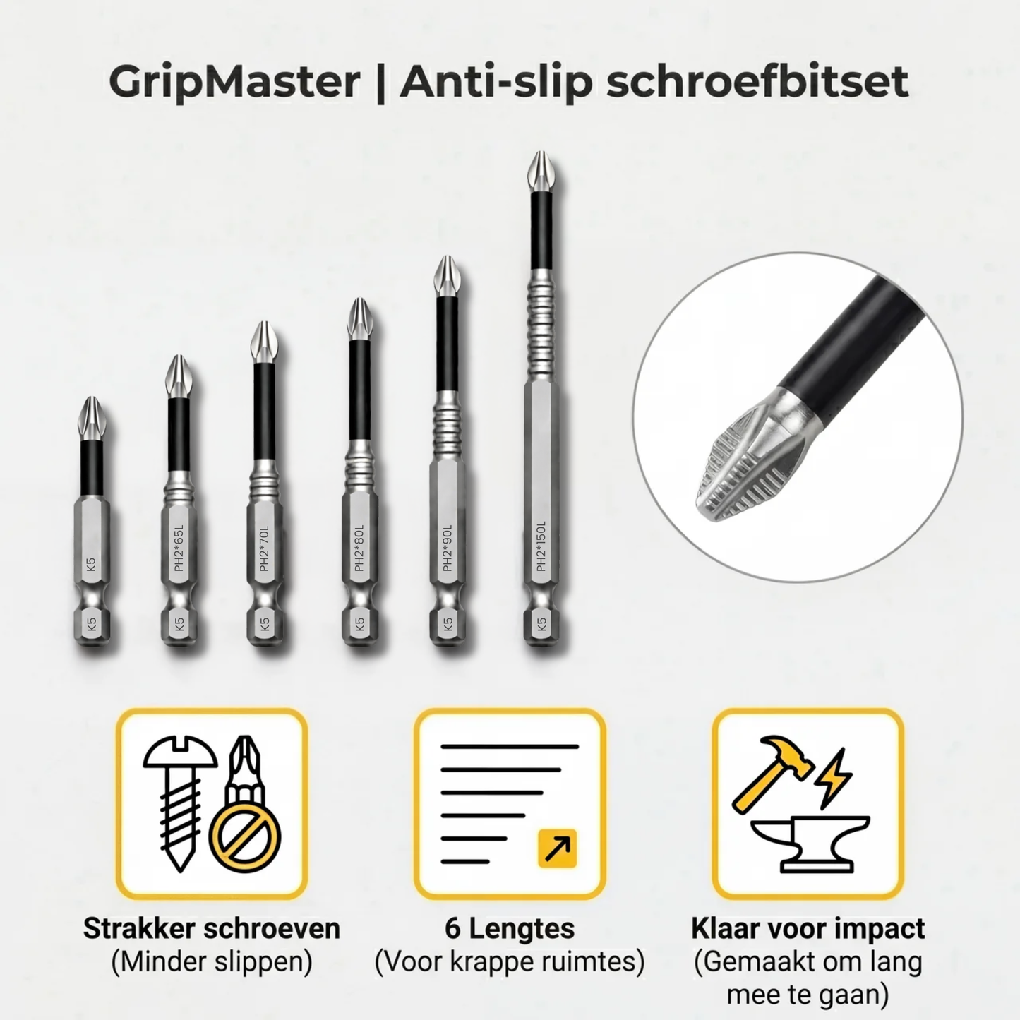 GripMaster | Industriële anti-slip bitset