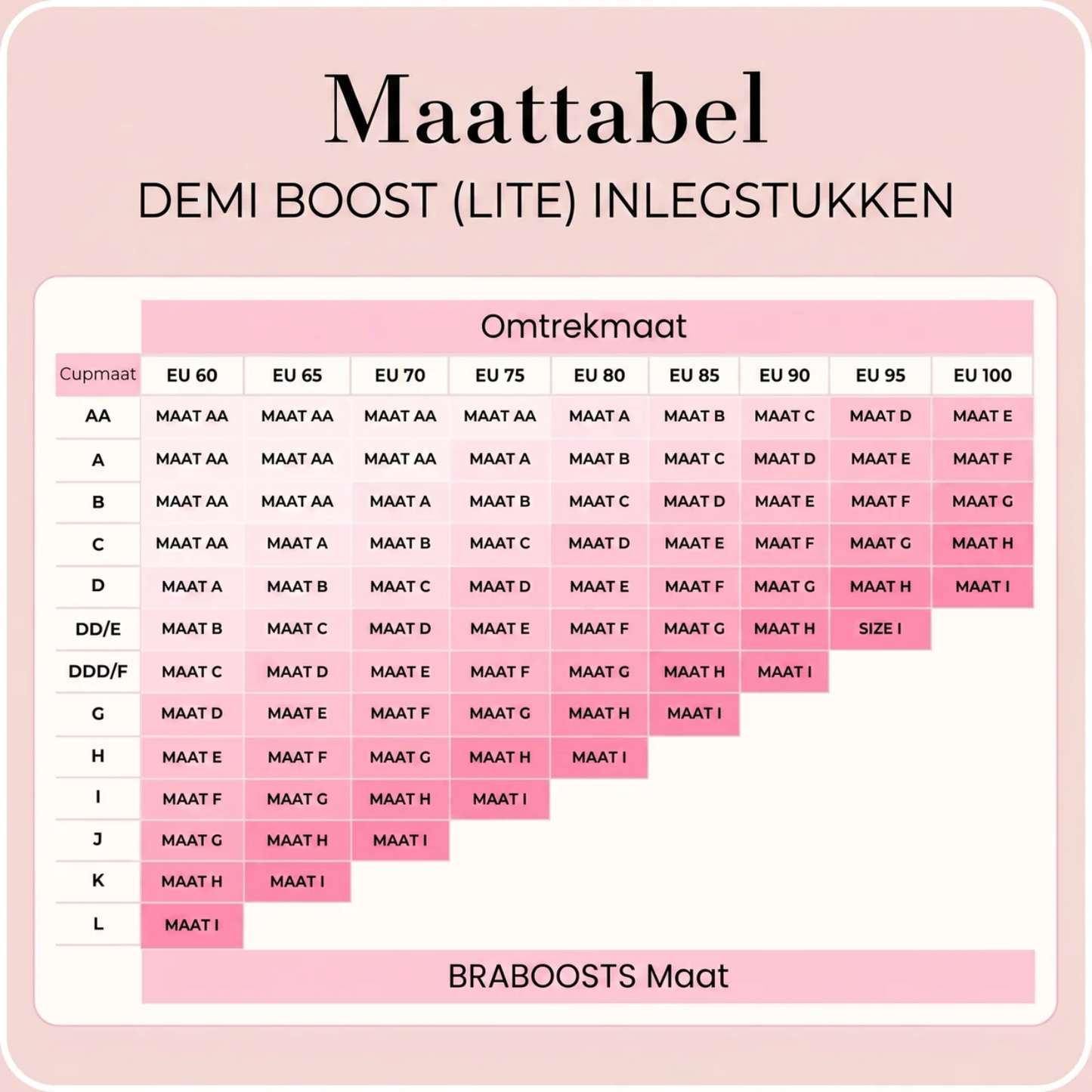 Demi Boost (Lite) Inlegzolen