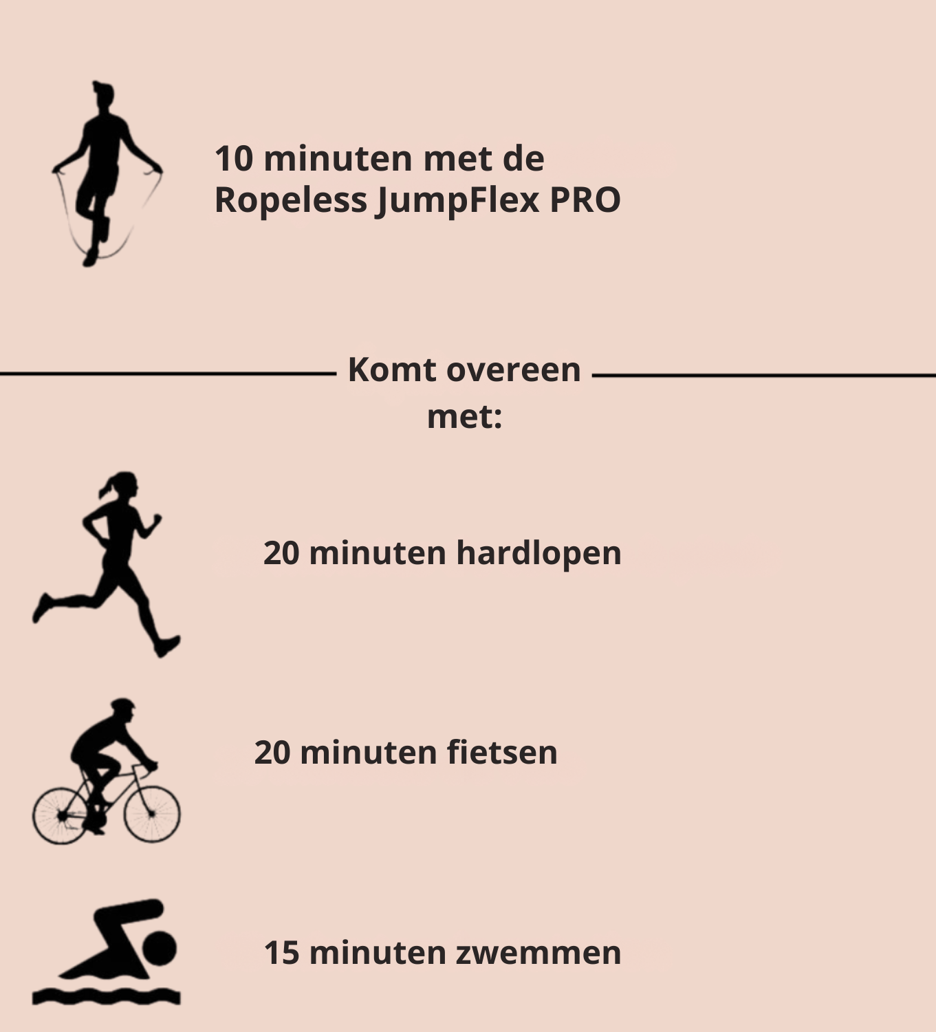 JumpFlex PRO | Springtouw Zonder Touw