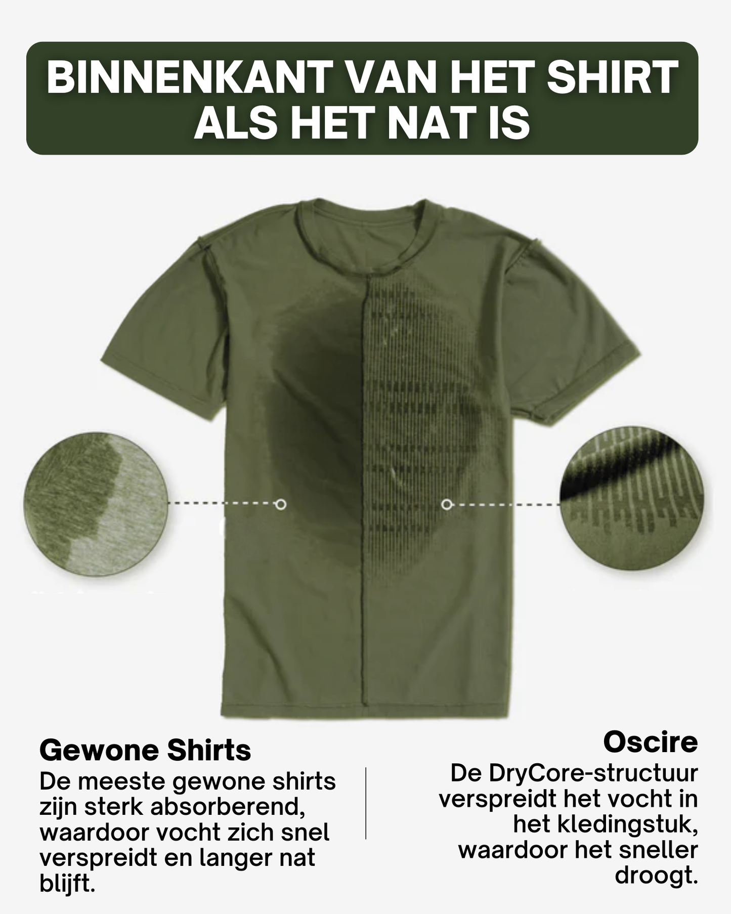 DryCore | Het Anti-Transpiratie Shirt - Groente
