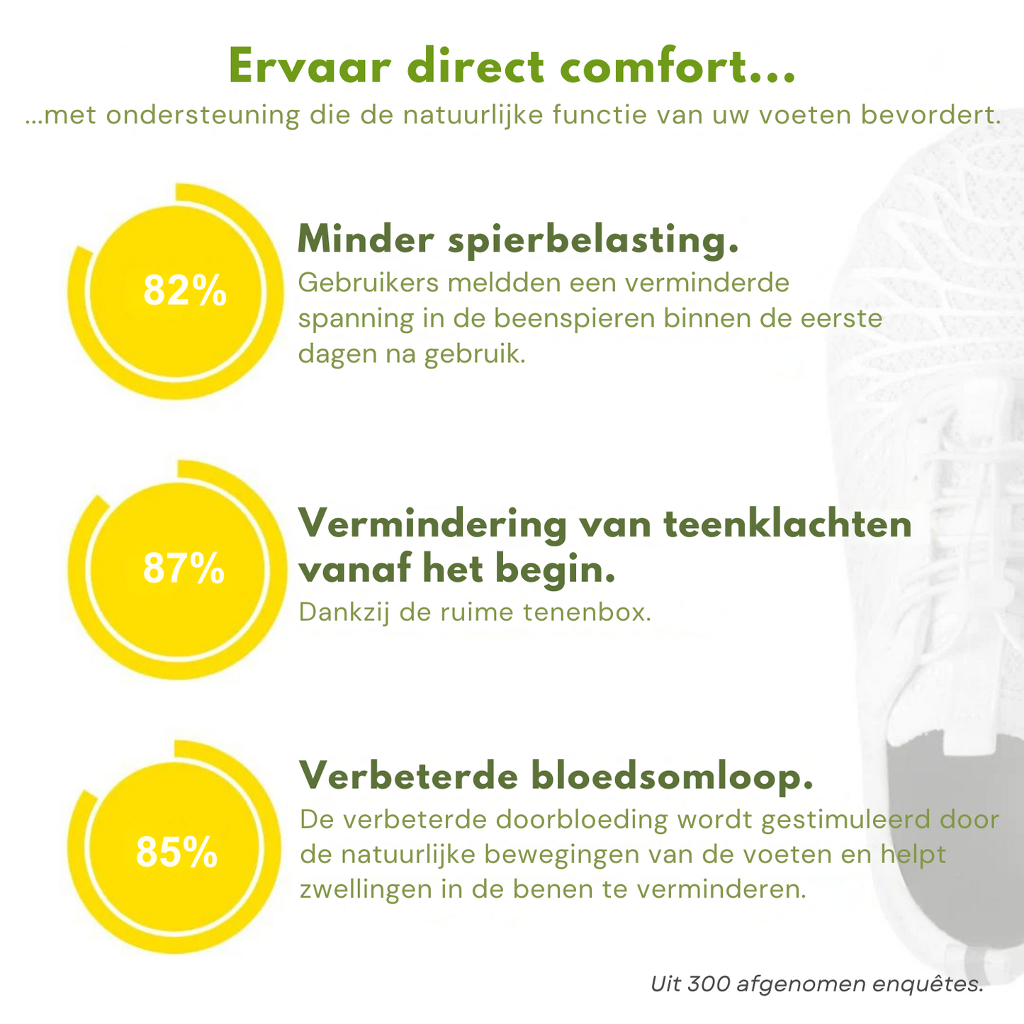 OrthoMove - Ergonomische Pijnstillende Schoenen