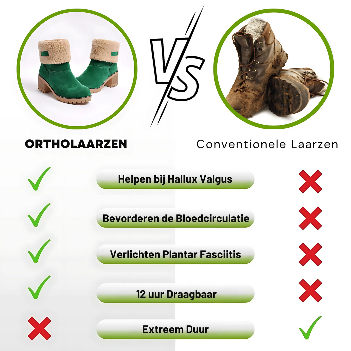 OrthoLaarzen - ergonomische en pijnverlichtende laarzen