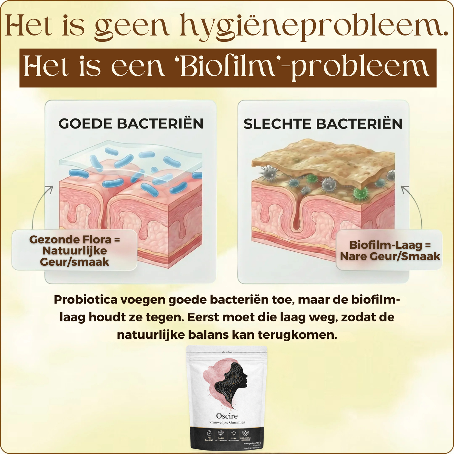 FloraFix - Vaginale Probiotica Gummies - 100% Natuurlijk