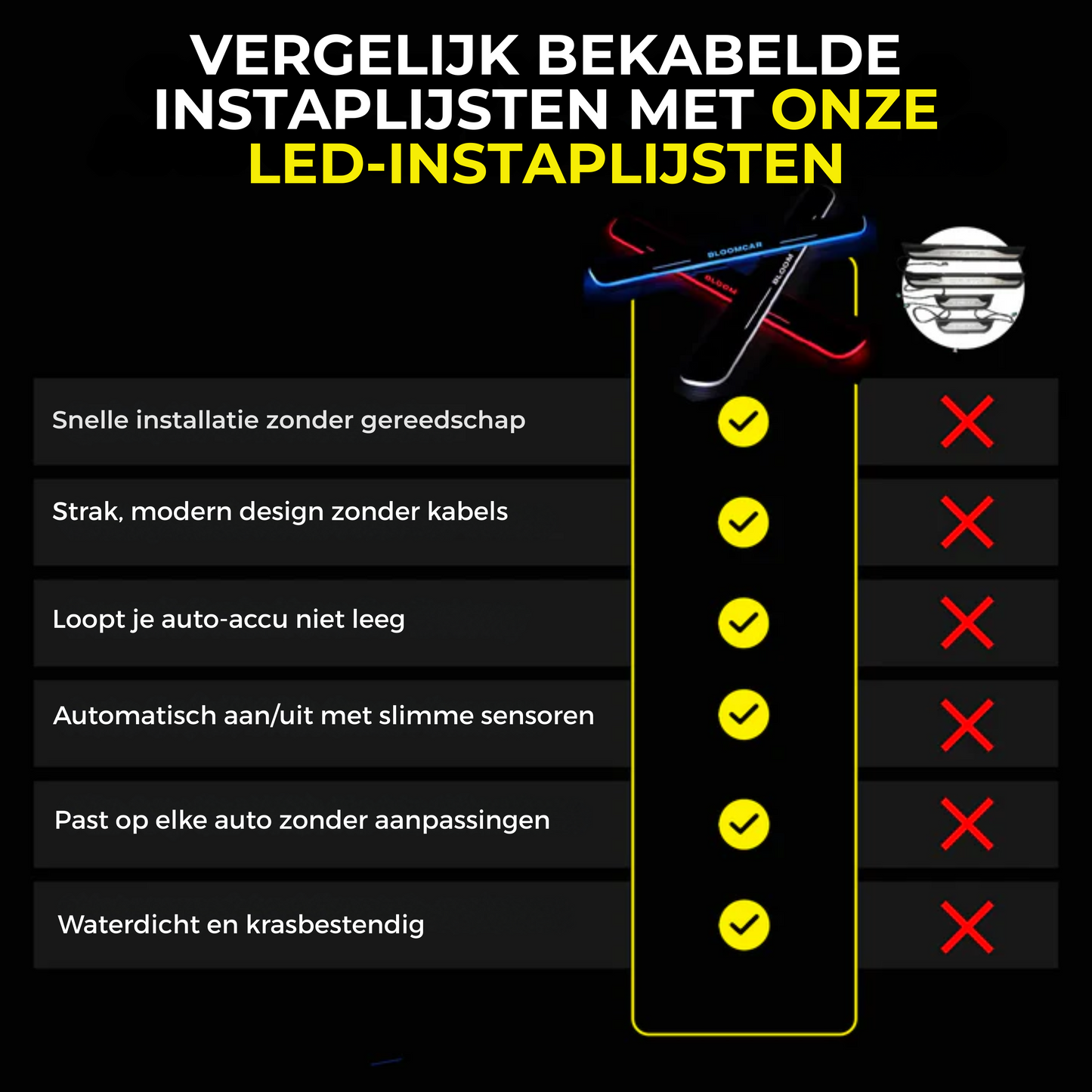 LED Instapplaat Pro