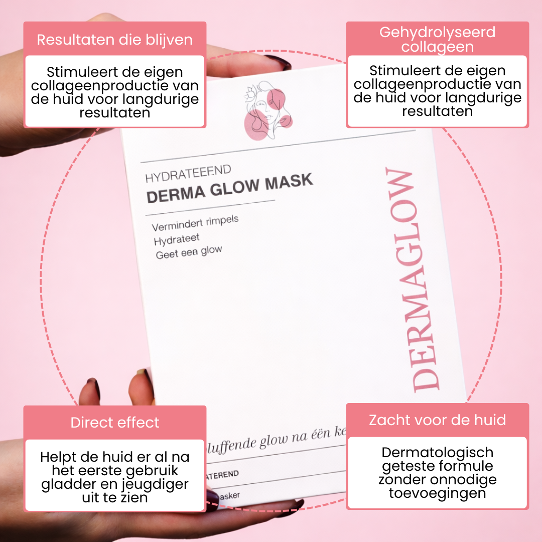 DermaGlow |Bio-collageen gezichtsmasker