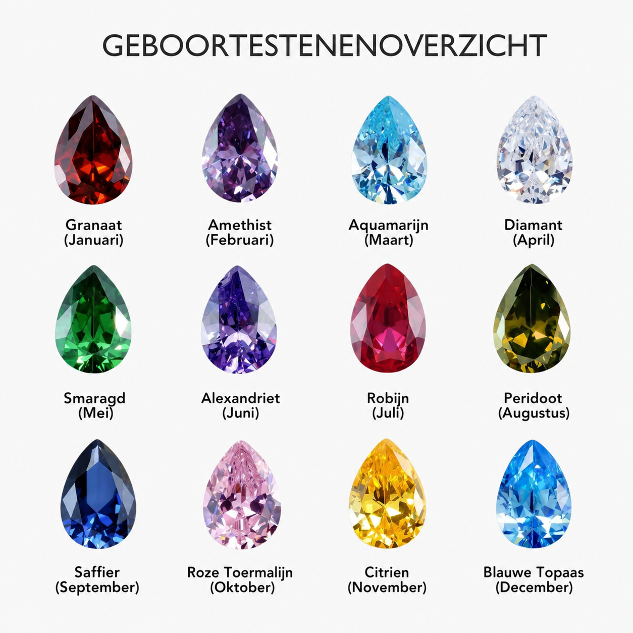 LustraGem | Naamketting met geboortesteen