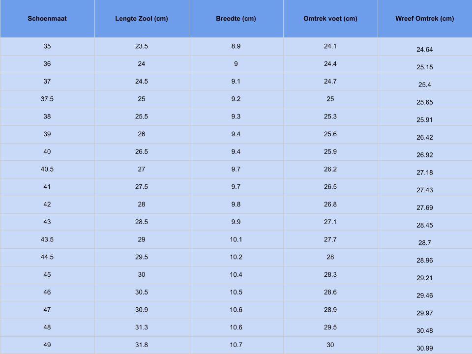 De Originele Brede Comfortschoenen
