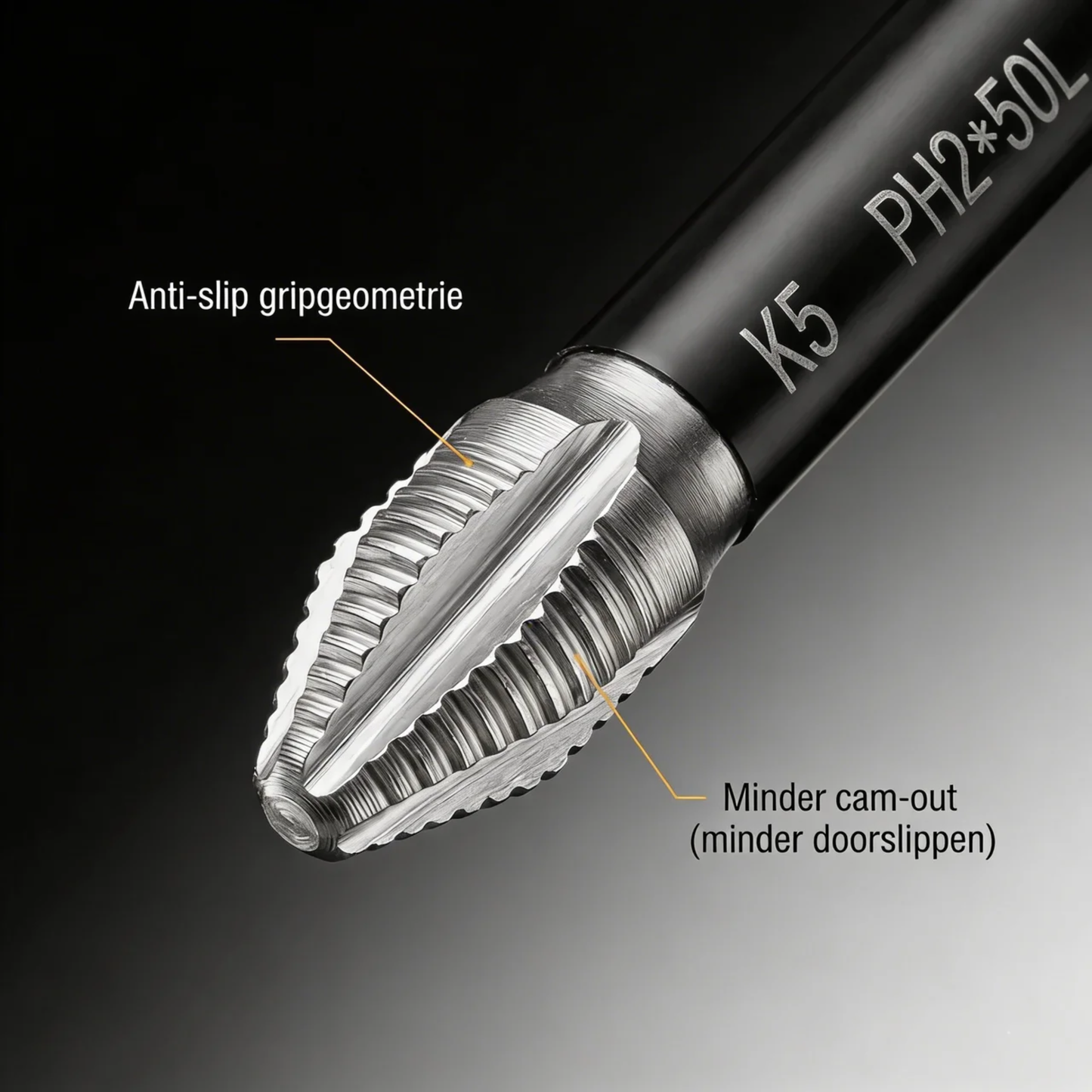 GripMaster | Industriële anti-slip bitset