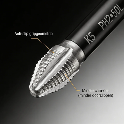 GripMaster | Industriële anti-slip bitset