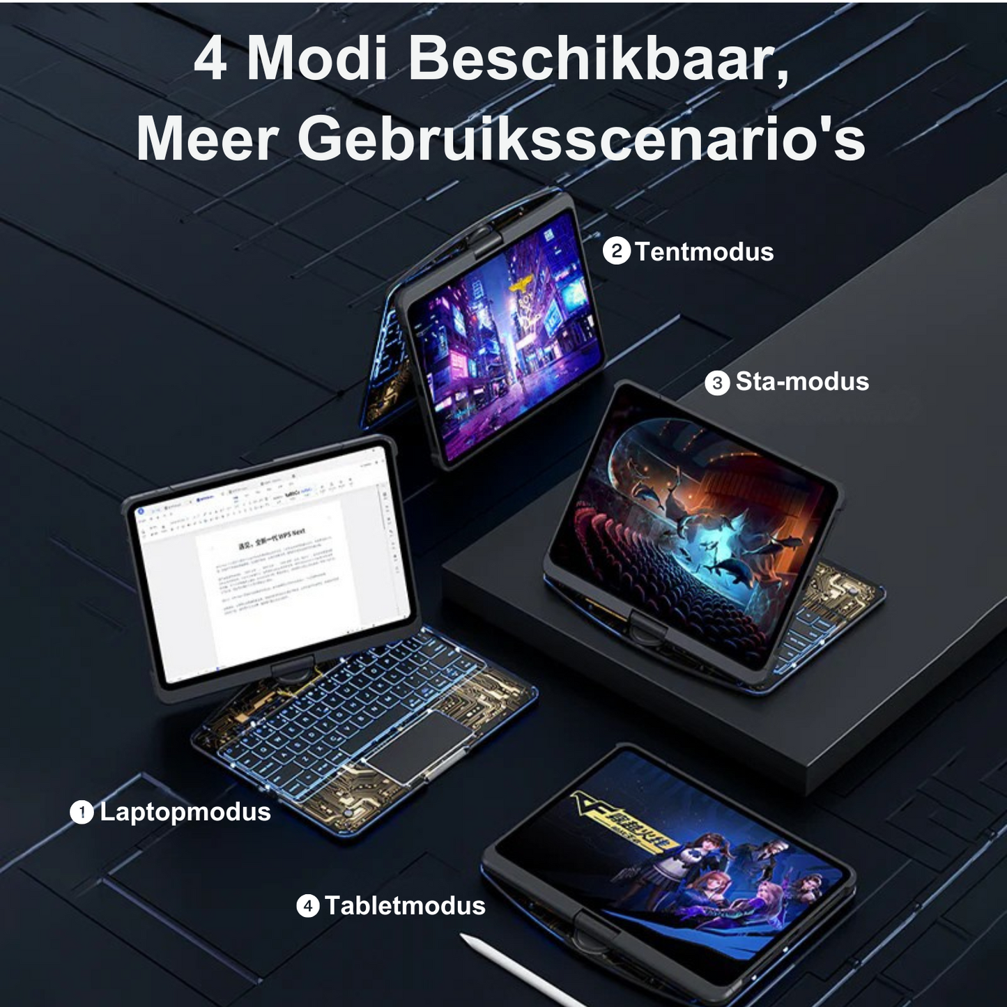 Transparante 360° iPad Toetsenbord Beschermhoes