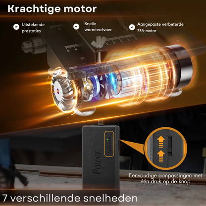 Compacte Multifunctionele Tafelzaag