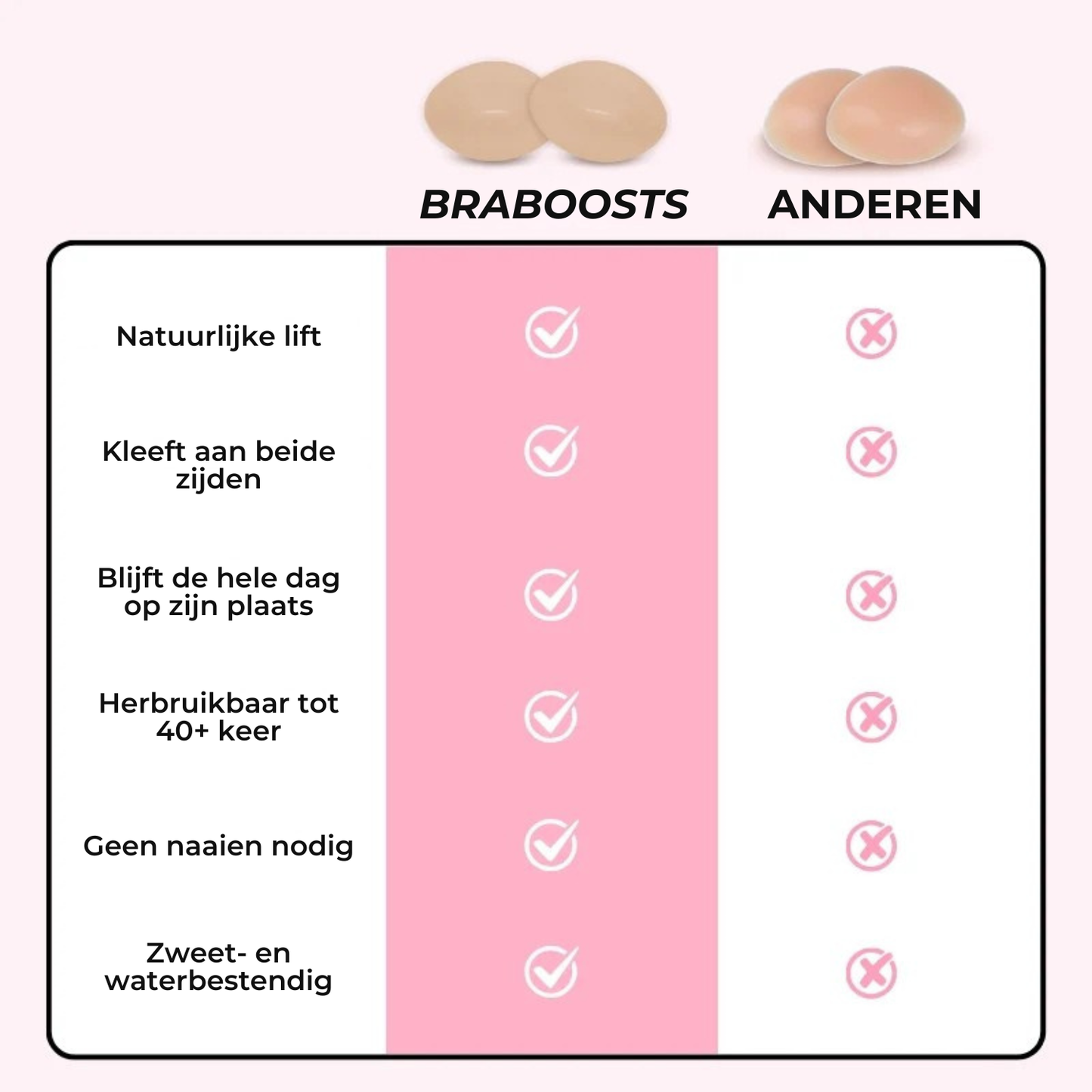 Subtiele Lift Inlegstukken