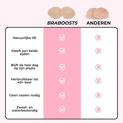 Subtiele Lift Inlegstukken