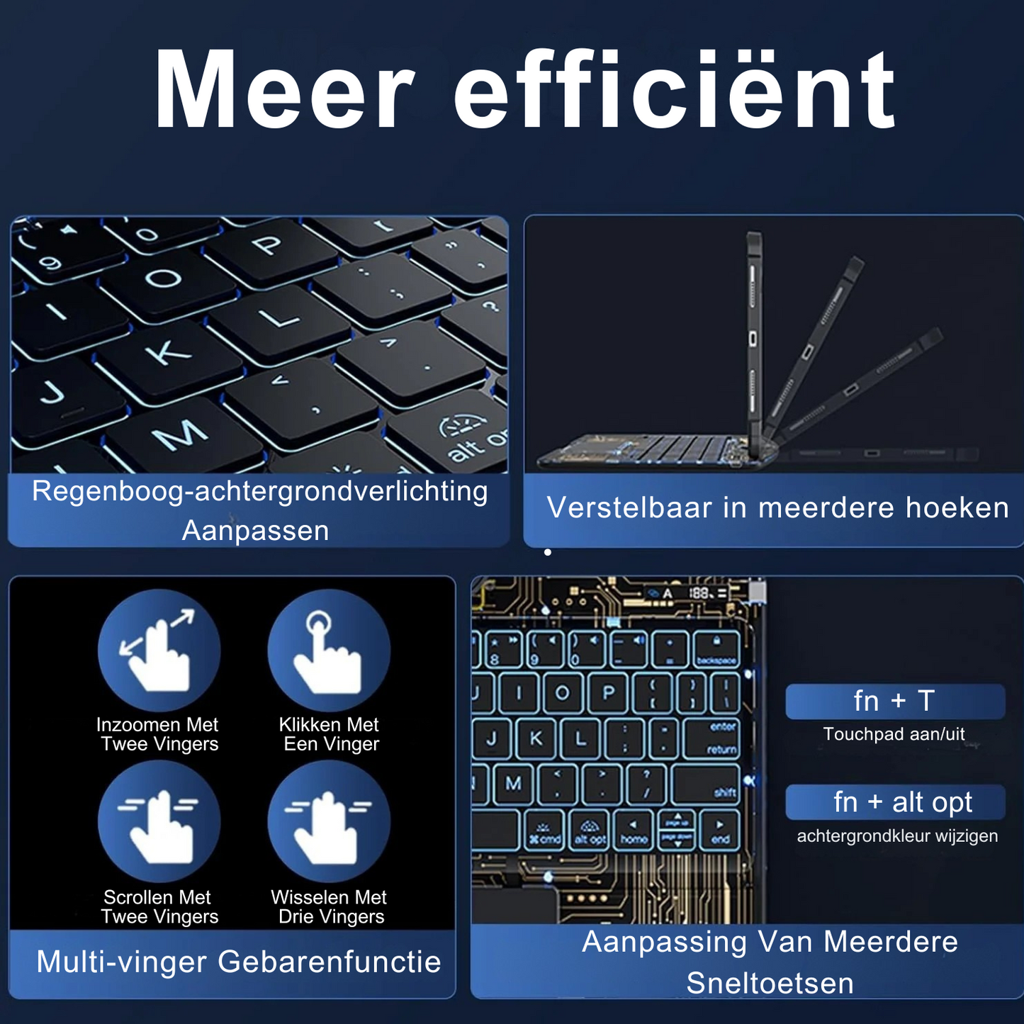 Transparante 360° iPad Toetsenbord Beschermhoes