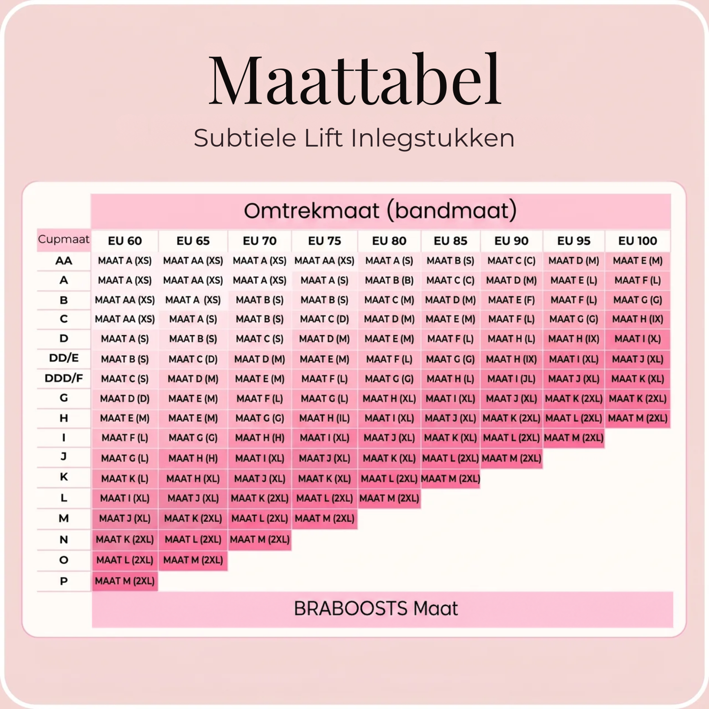 Subtiele Lift Inlegstukken