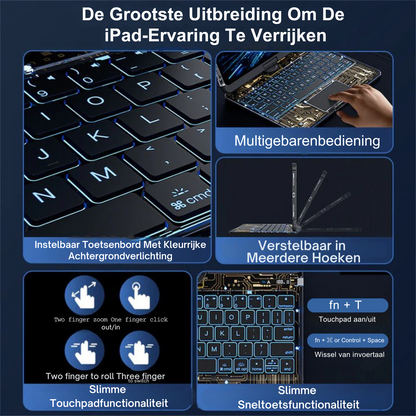 Transparante 360° iPad Toetsenbord Beschermhoes