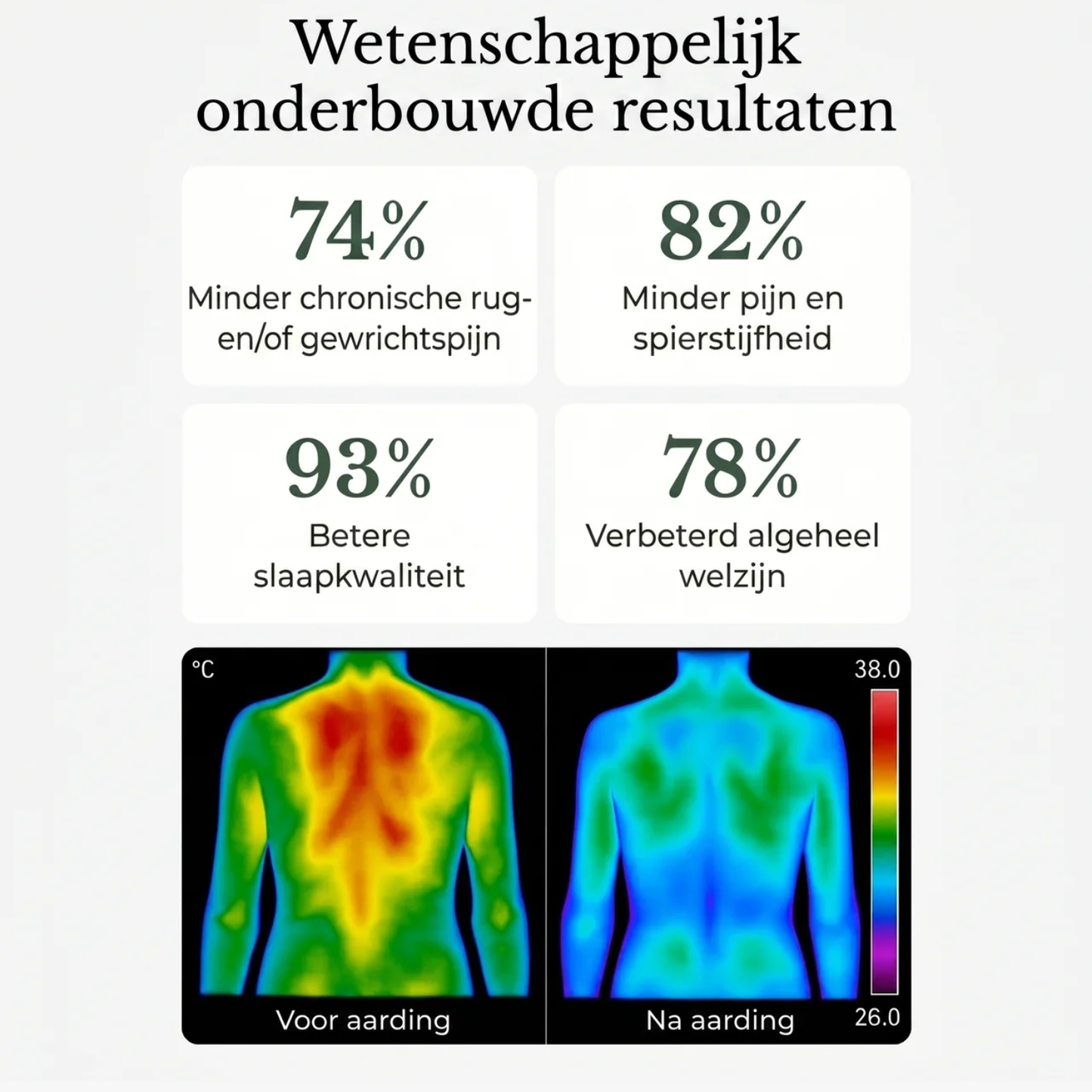 RestEase | Aardings-slaapsysteem