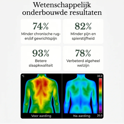 RestEase | Aardings-slaapsysteem