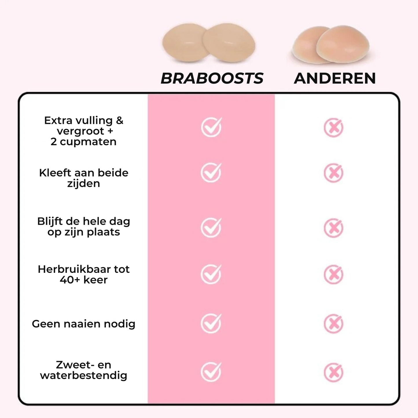 Demi Boost Inlegzolen