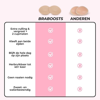 Demi Boost Inlegzolen