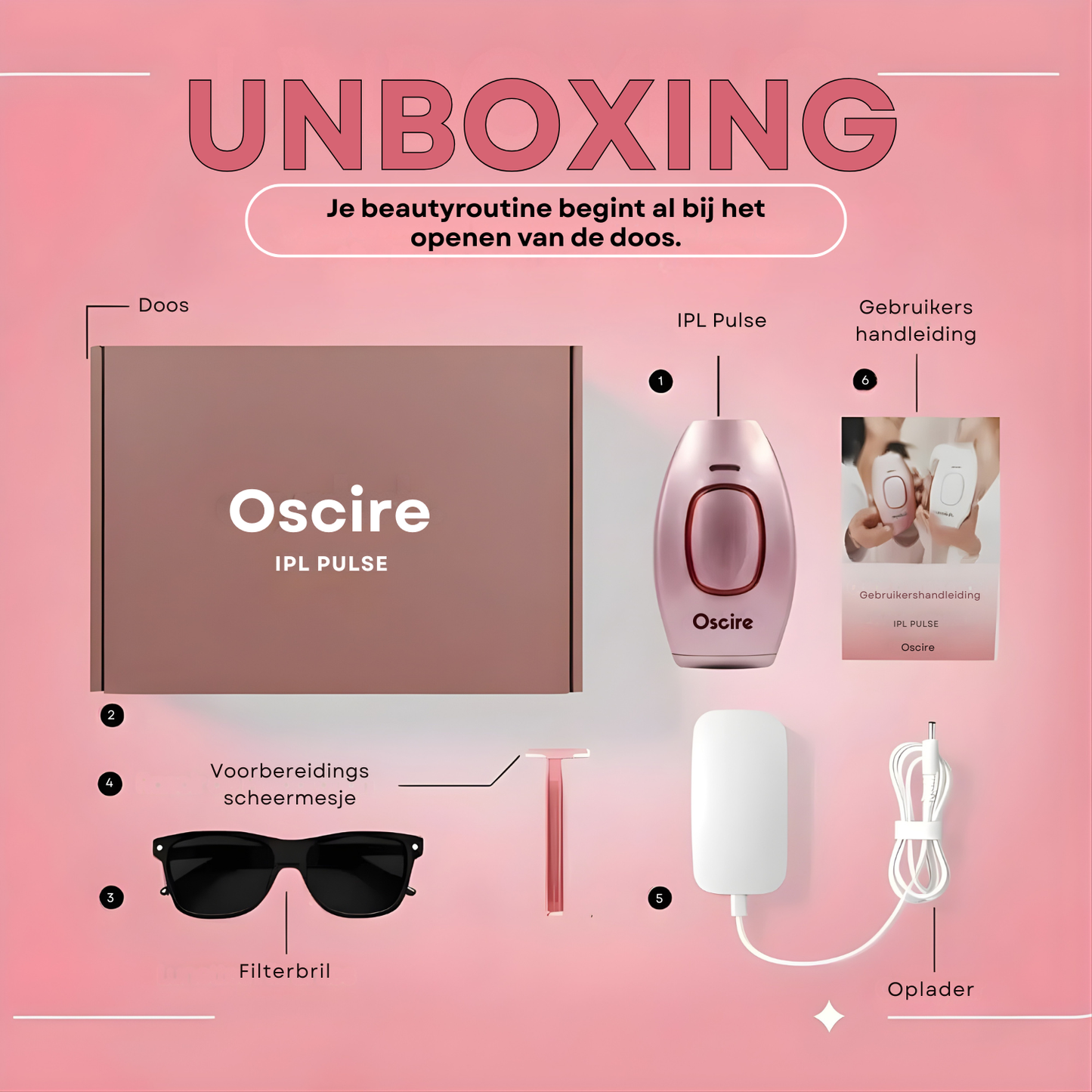 IPL Pulse - Epilator met gepulseerd licht