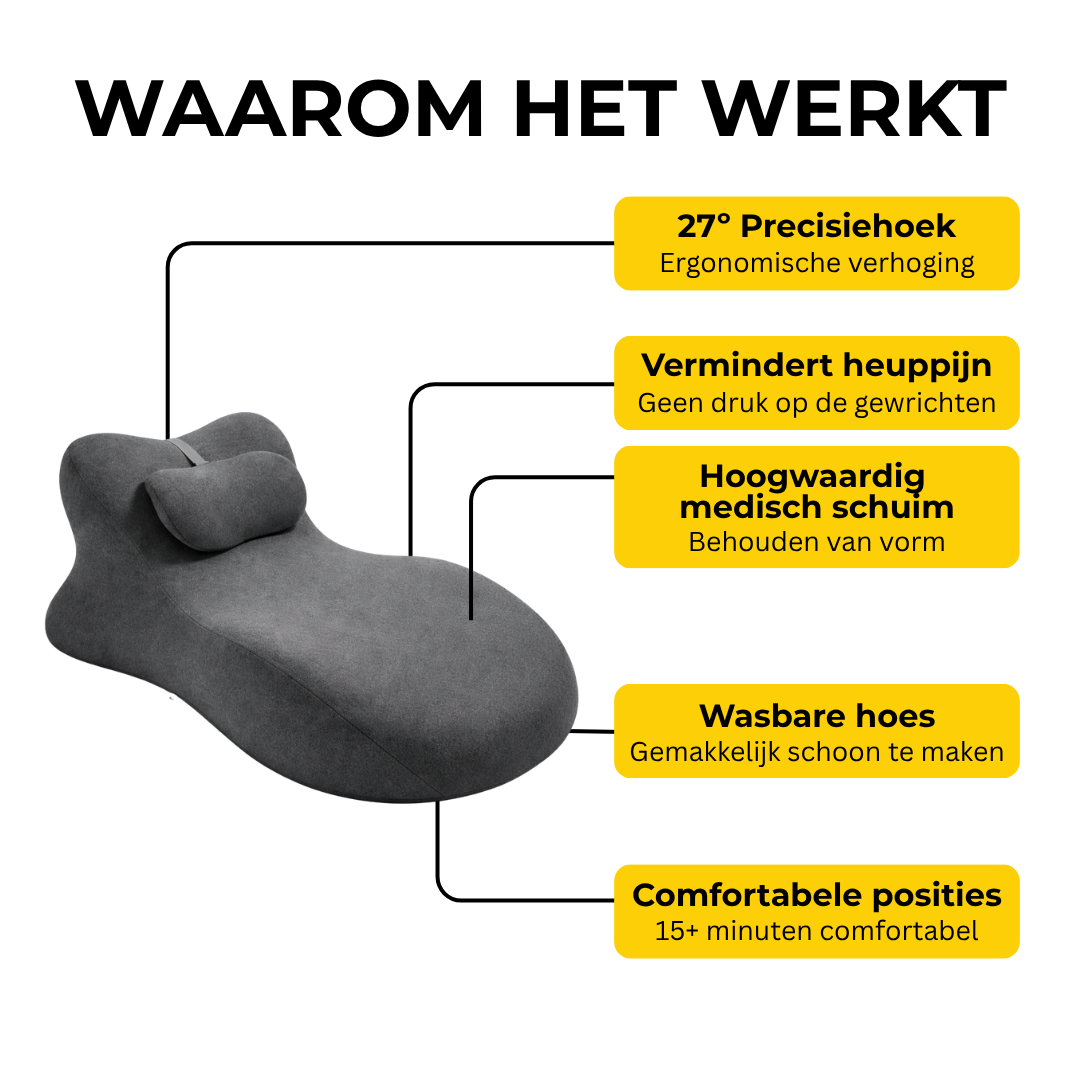 PleasurePad | 27° intimiteitskussen