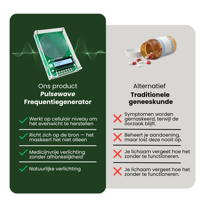 PulseWave | Bio-Herstellende Frequentiegenerator