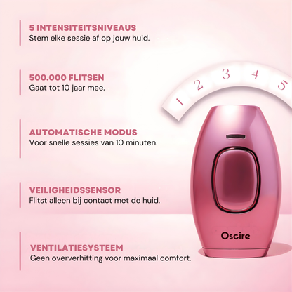 IPL Pulse - Epilator met gepulseerd licht