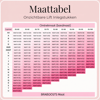 Onzichtbare lift-inzetstukken