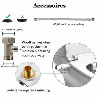 PureWash | Stroomloos bidet-opzetstuk