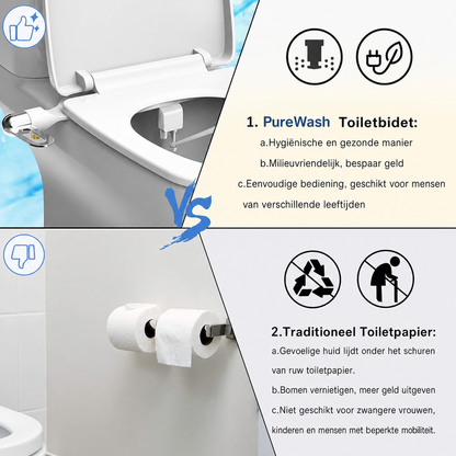 PureWash | Stroomloos bidet-opzetstuk