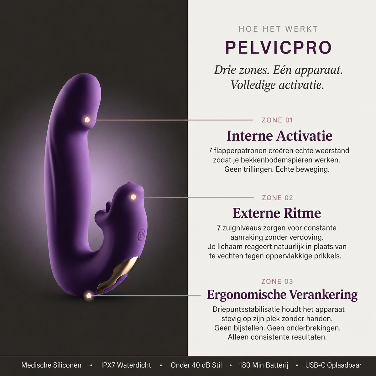PelvicPro