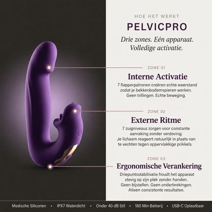 PelvicPro