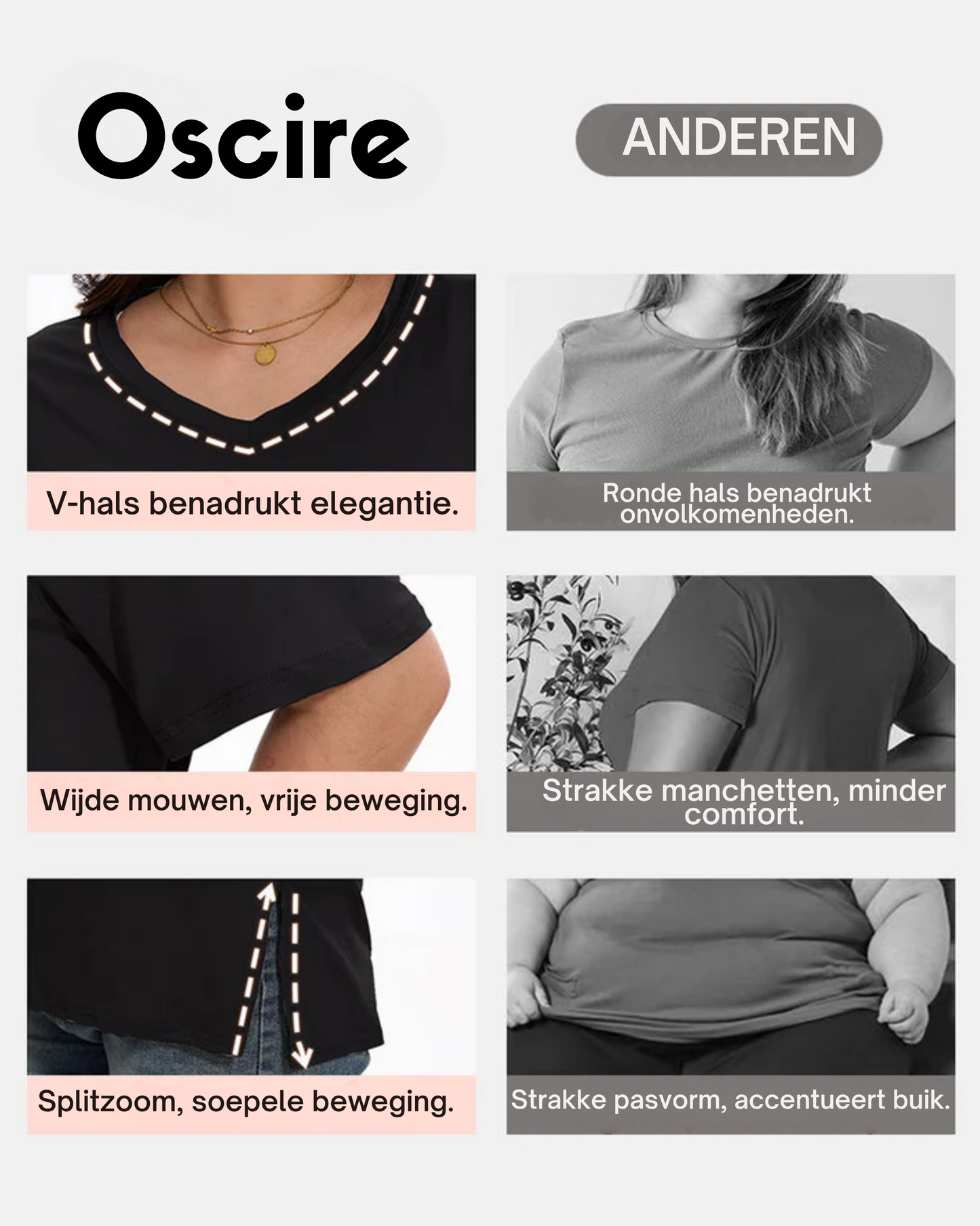 Dames T-Shirts Met V-Hals En Basic Mouw In Plus Size