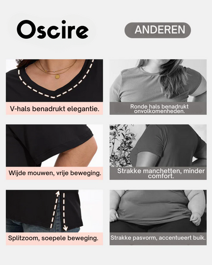 Dames T-Shirts Met V-Hals En Basic Mouw In Plus Size