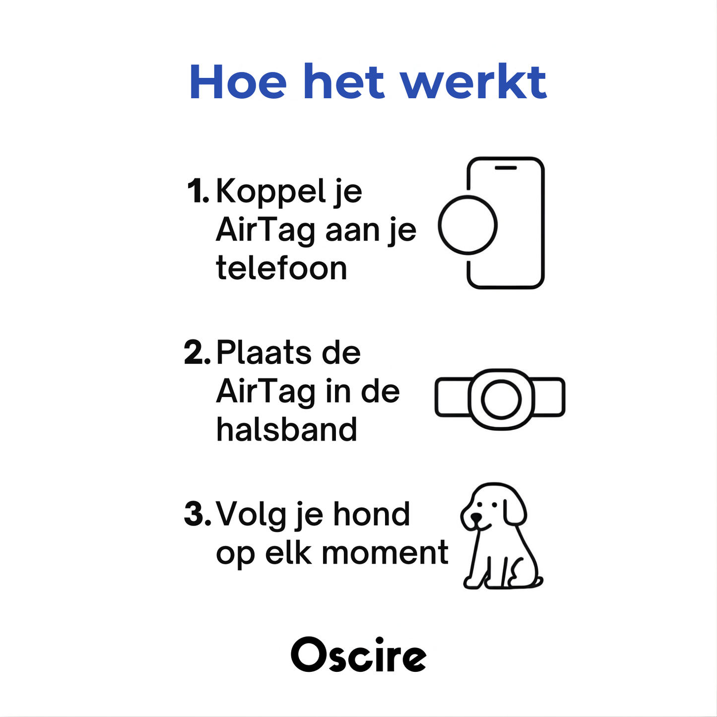 PawGuard | Hondenhalsband voor AirTag