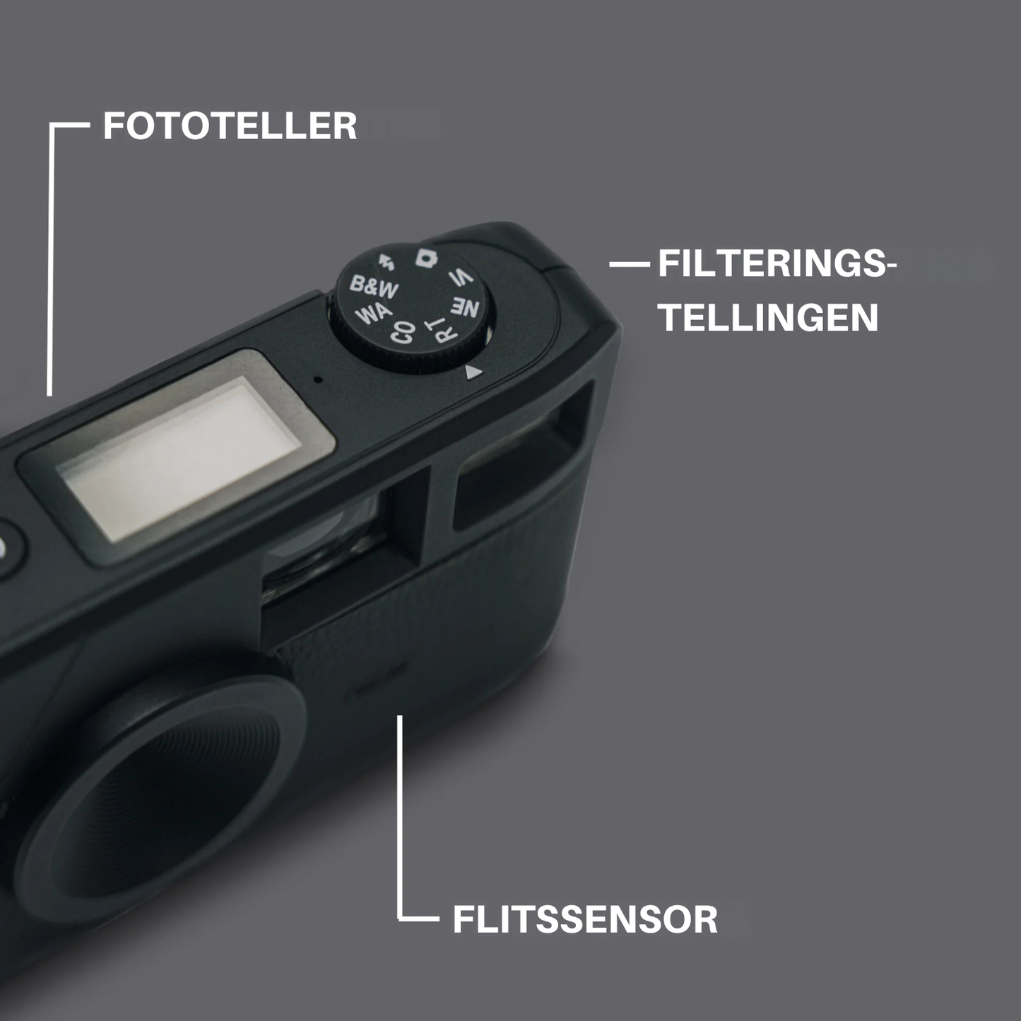 SnapShotix | Digitale Camera met Authentiek Analoog Resultaat