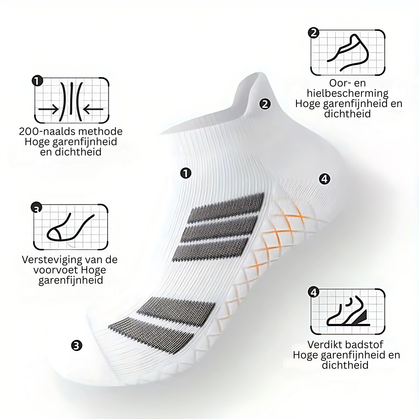 Uniseks Sneakersokken