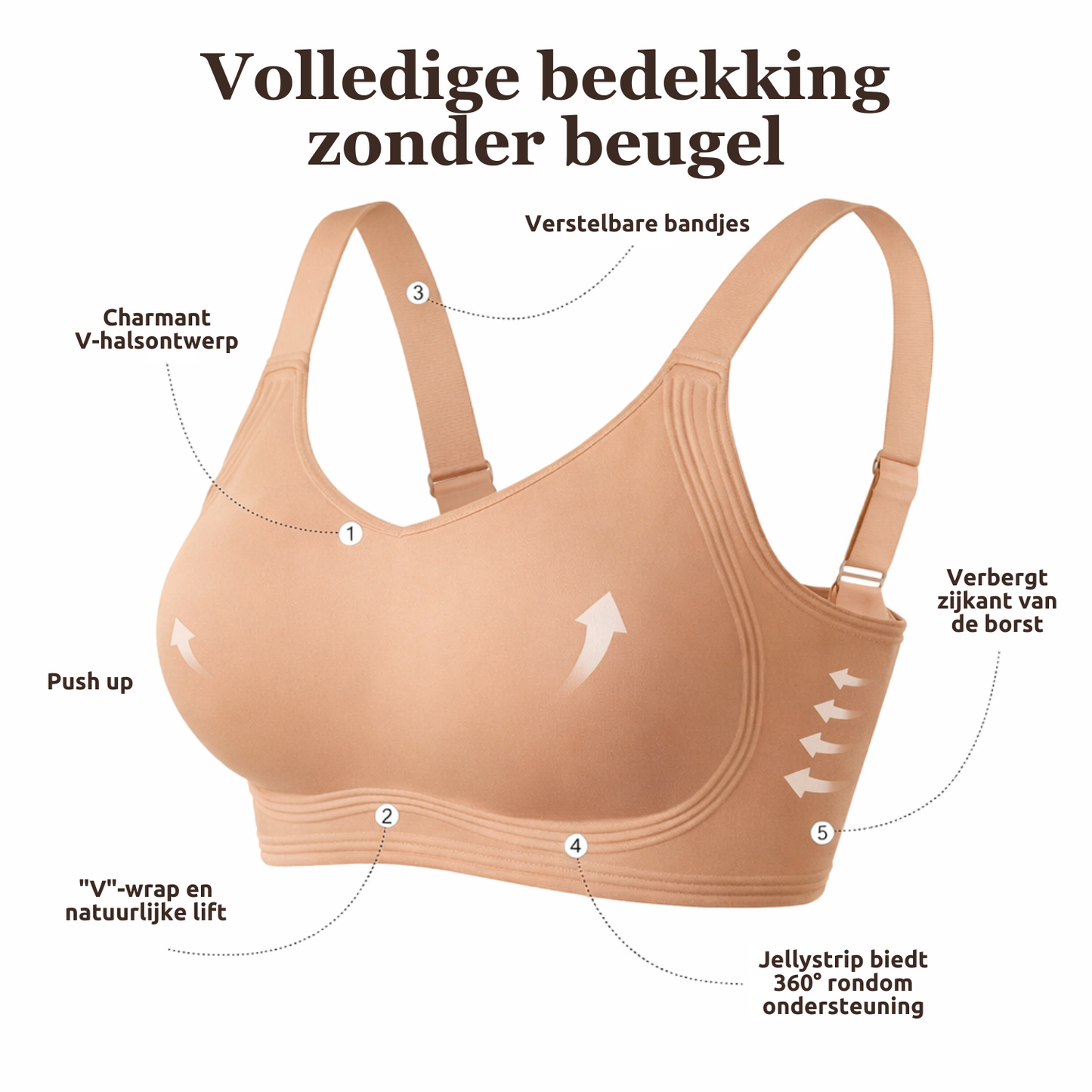 LiftCurve | Naadloze Push-Up BH zonder Beugel