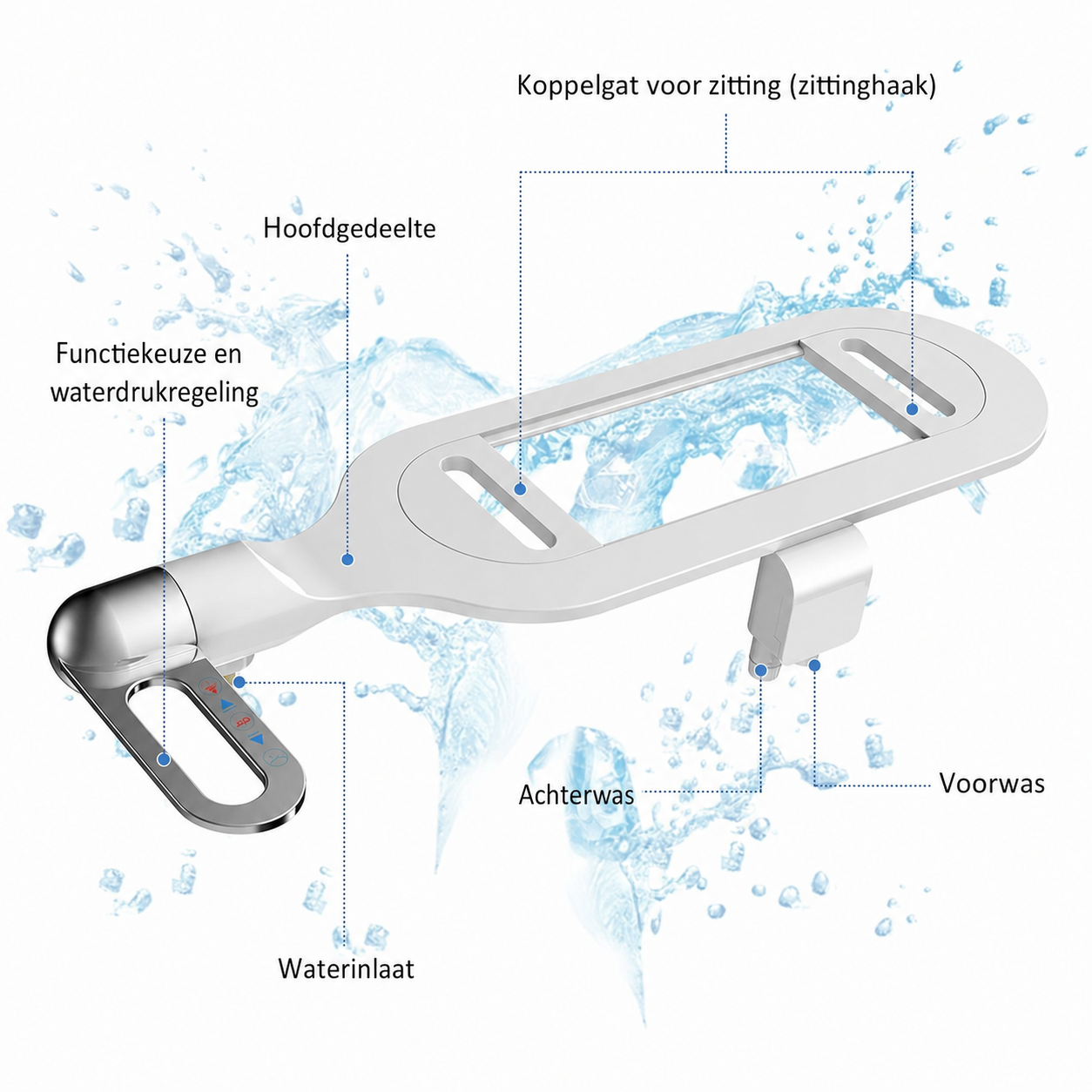 PureWash | Stroomloos bidet-opzetstuk