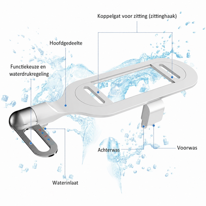 PureWash | Stroomloos bidet-opzetstuk
