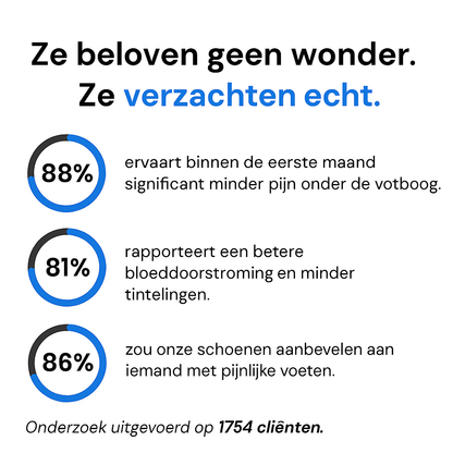 ErgoStepia- Orthopedische Comfortsneakers Voor Dames