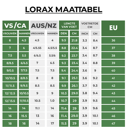 Lorax Pro – Gezonde & Antislip Barefoot Schoenen (Unisex)