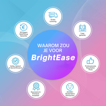 BrightEase | Ultrasone Tandereiniger