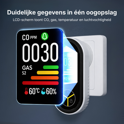 SafeAlert | vroegtijdige koolmonoxide-melder