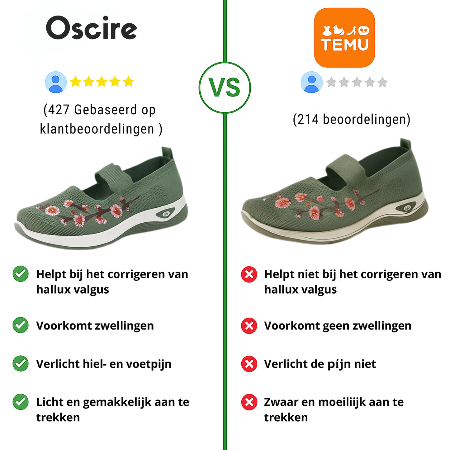 ErgoFlora – Bloemige Sneakers Met Orthopedisch Comfort