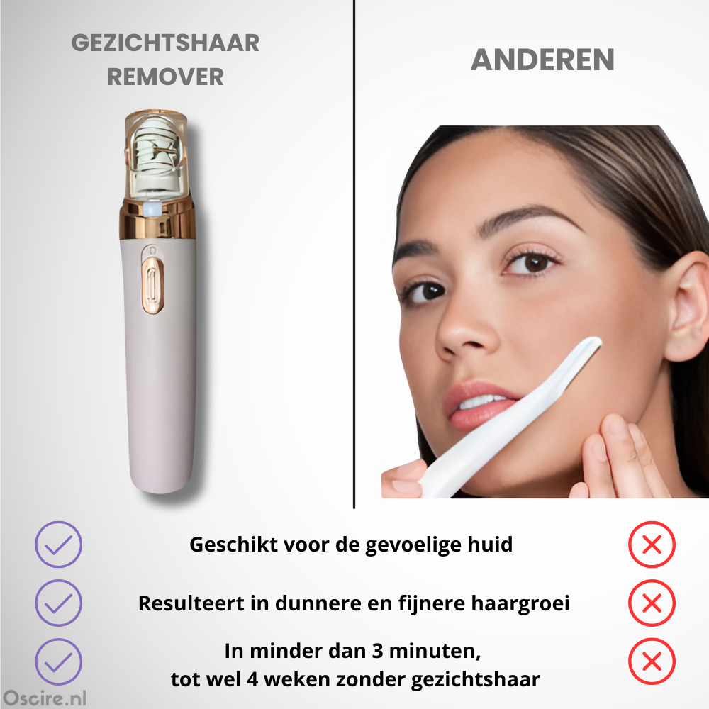 Gezichtshaar Remover