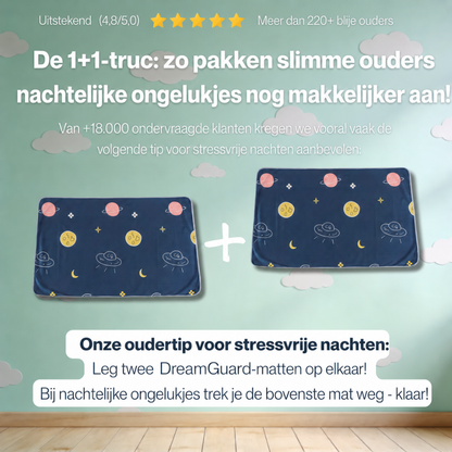 DreamGuard | Geruisloze matrasbeschermer