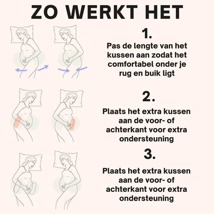 Oscire’s Zwangerschapskussen